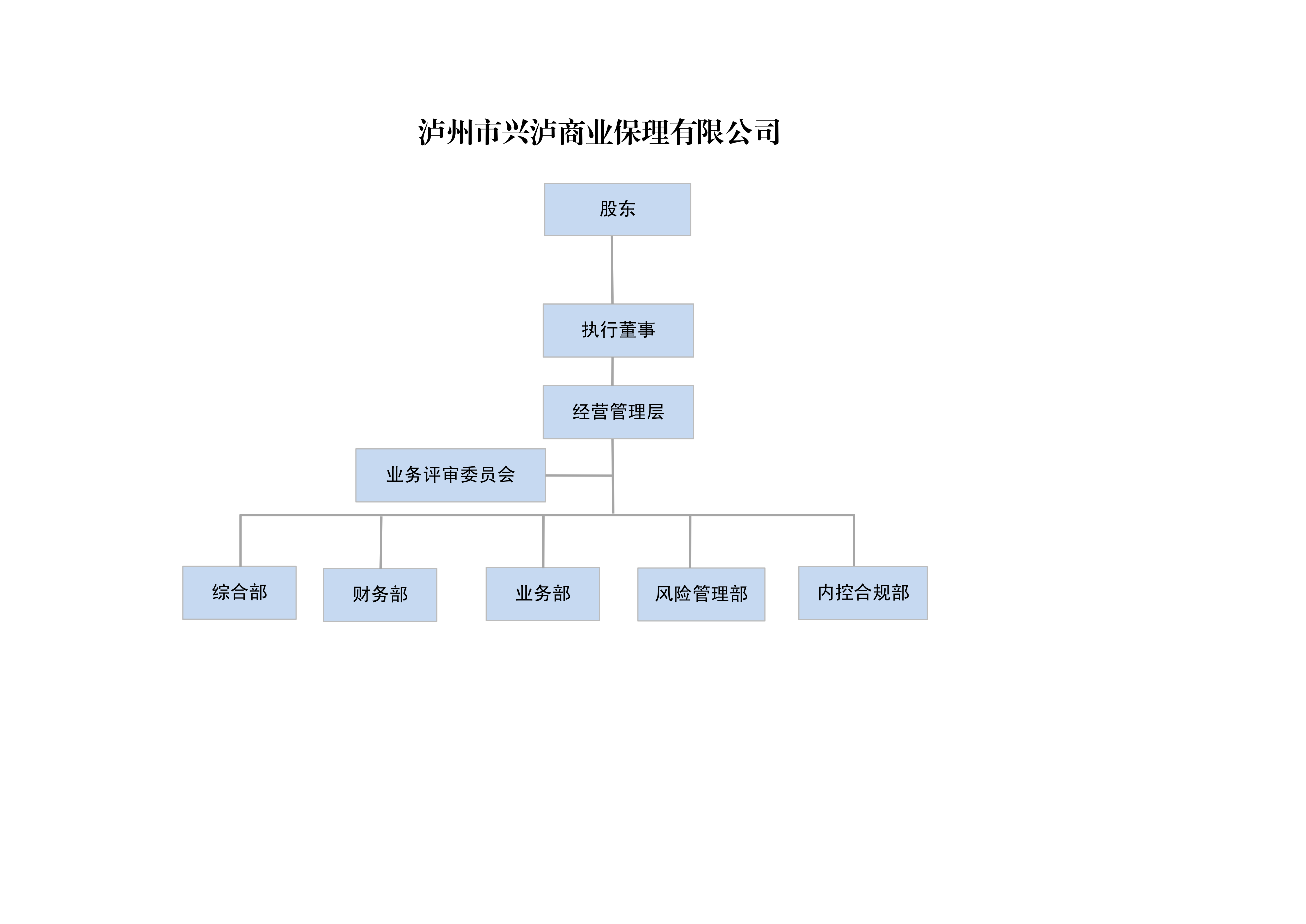 2f79577439ca4604bced8401ada63aef.png